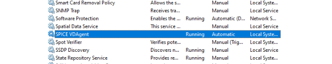 Spice-Vdagent a qemu vnc vágólap támogatásához